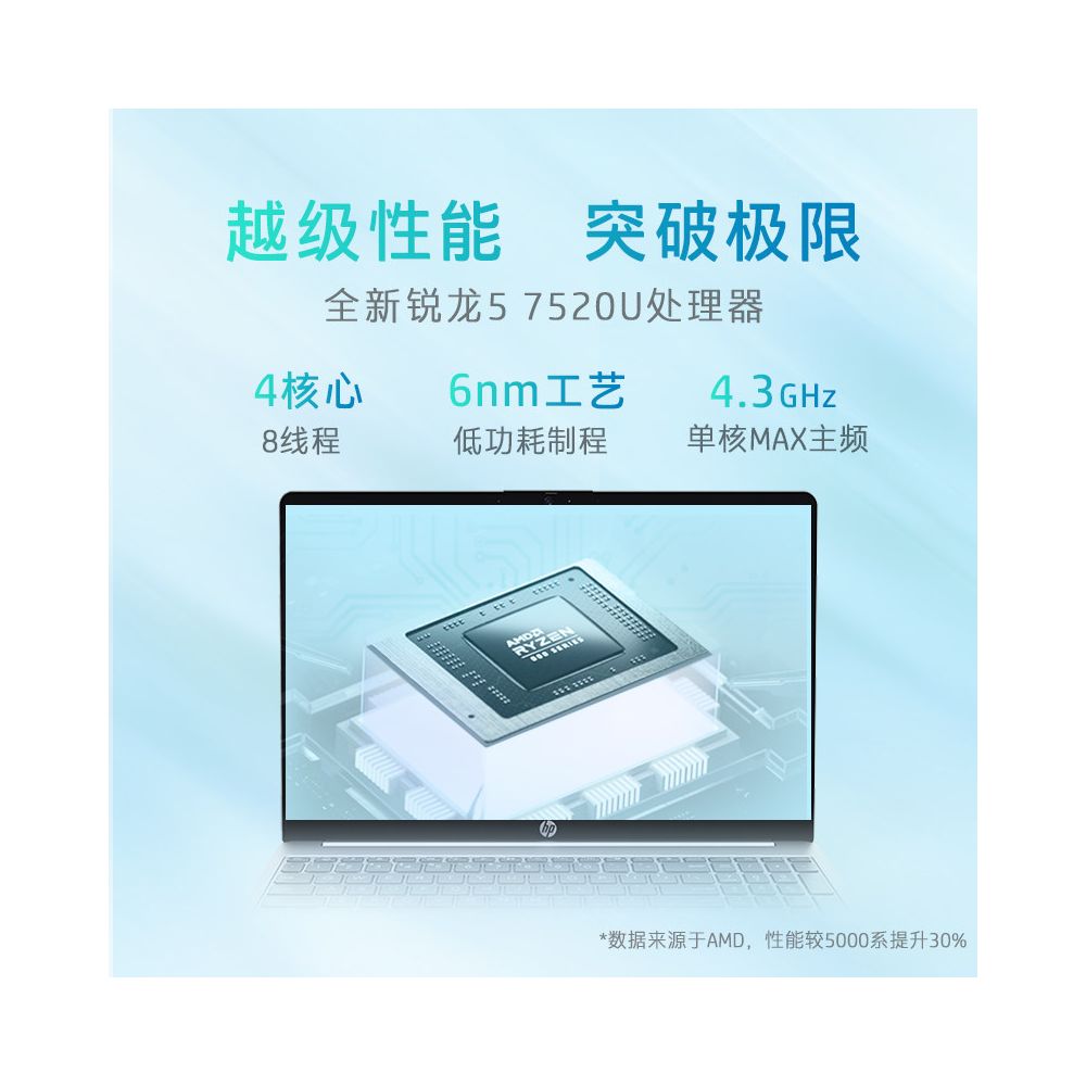 HP Starbook series laptops AMD R5 thin and light laptops for students and office use official flagship store government subsidies image 2